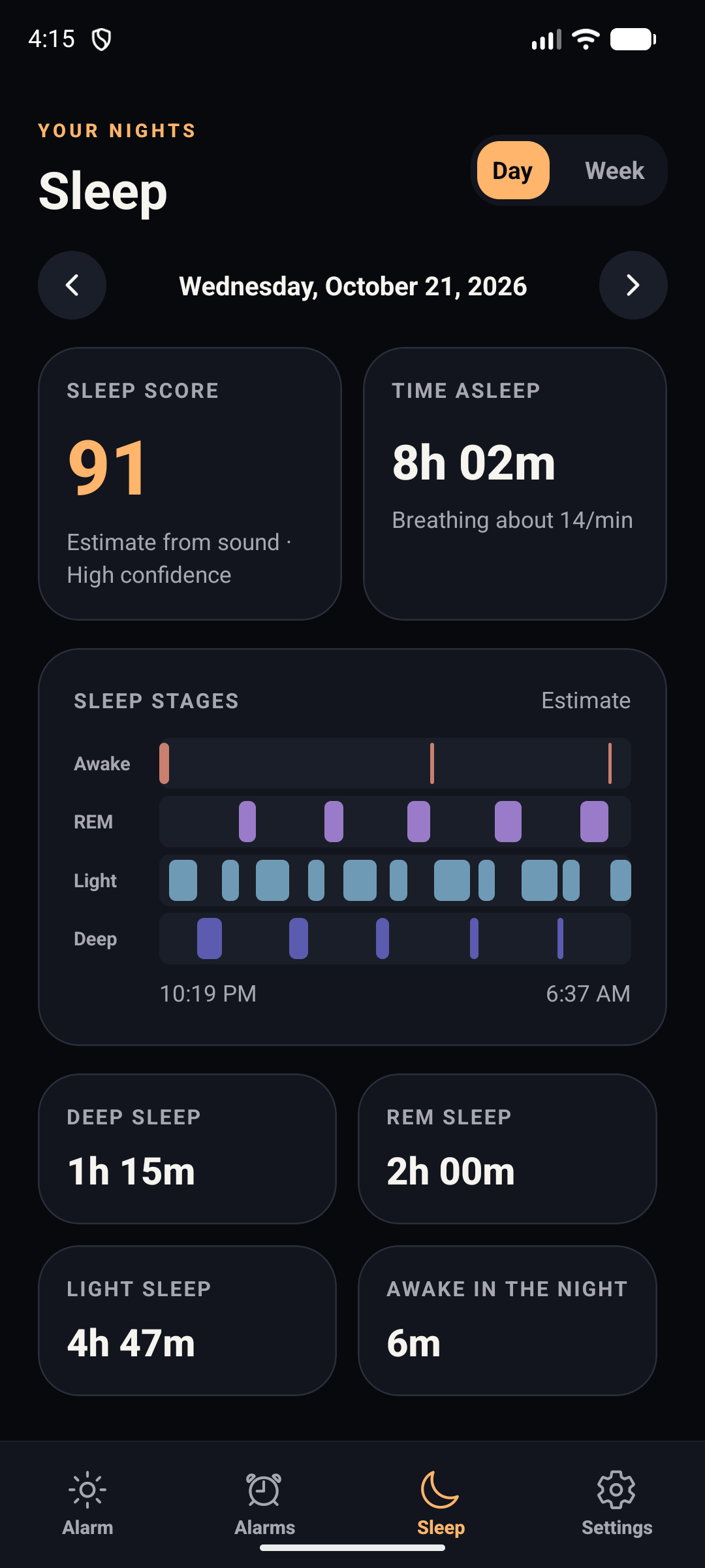 Example sleep report with estimated sleep stages and a sleep score